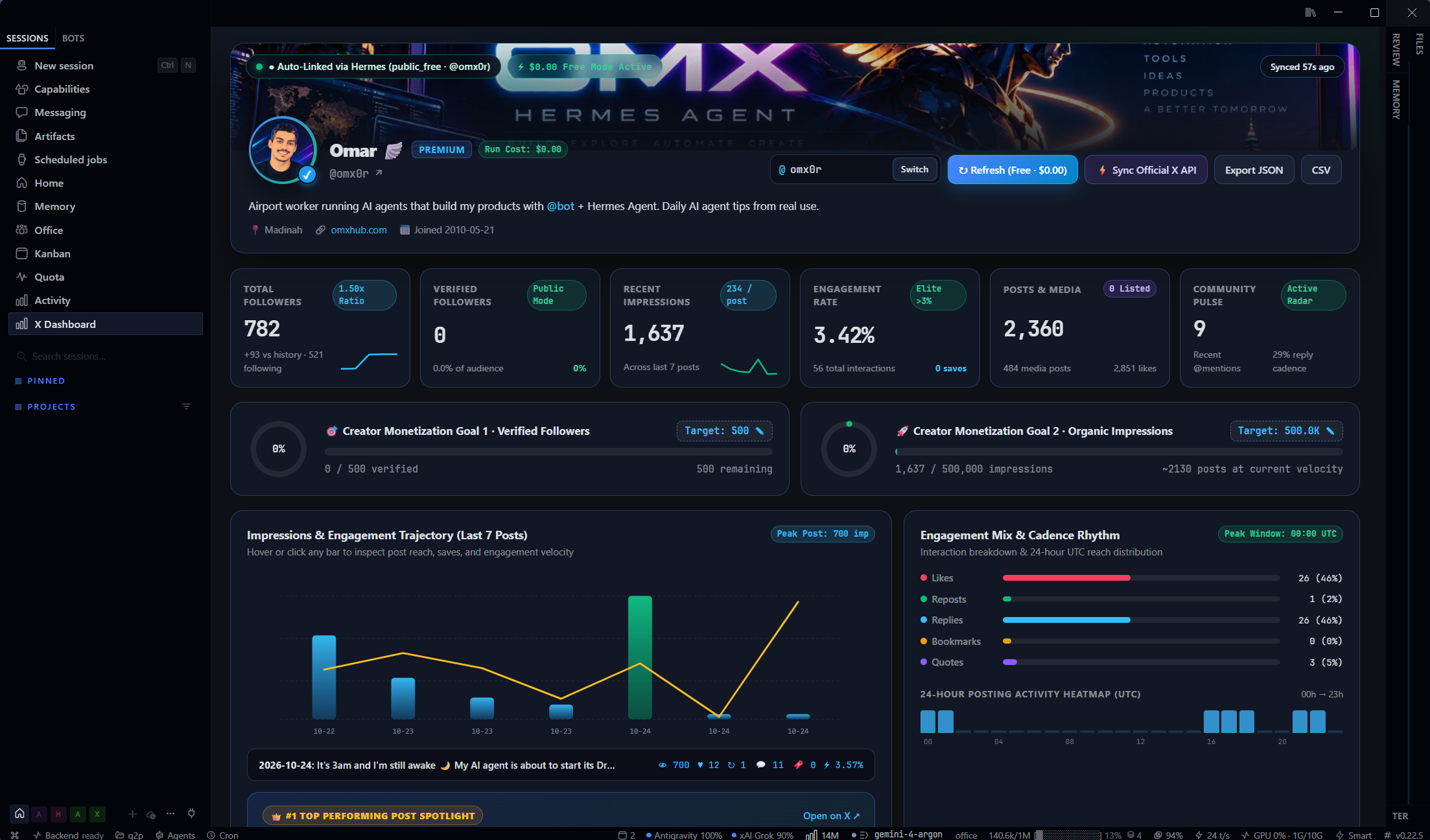 X Dashboard running inside Hermes Desktop
